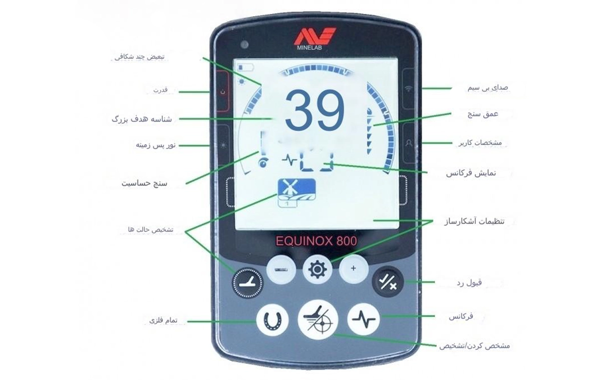 تنظیمات اکوناکس 800