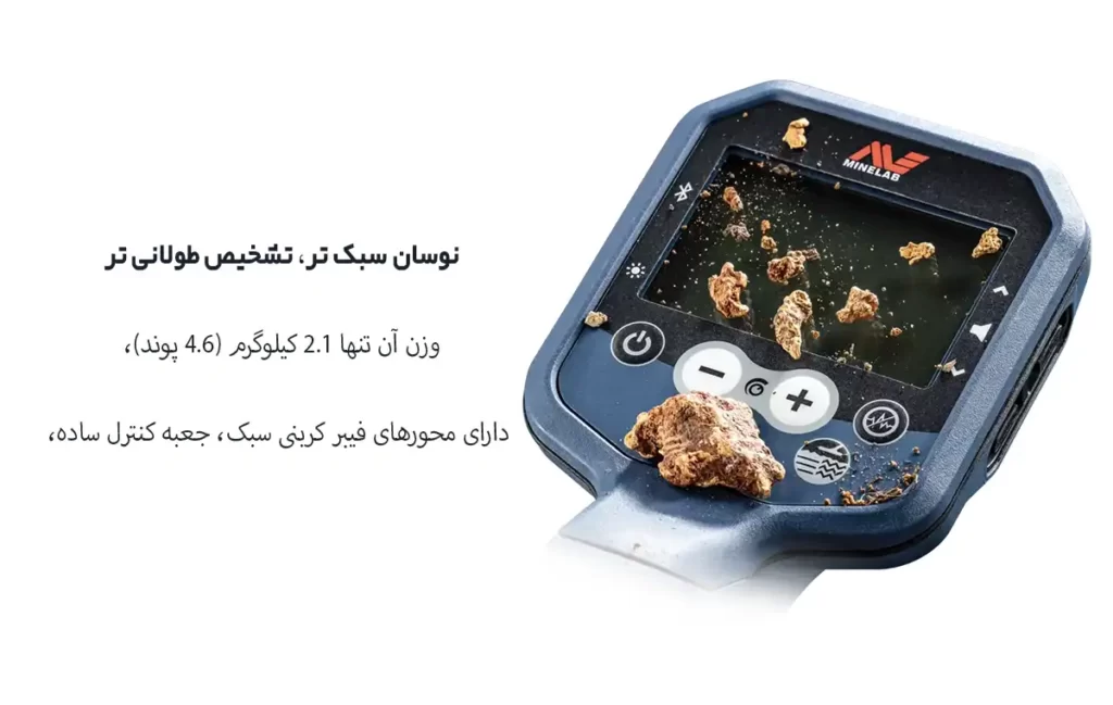 قیمت جی پی ایکس 6000