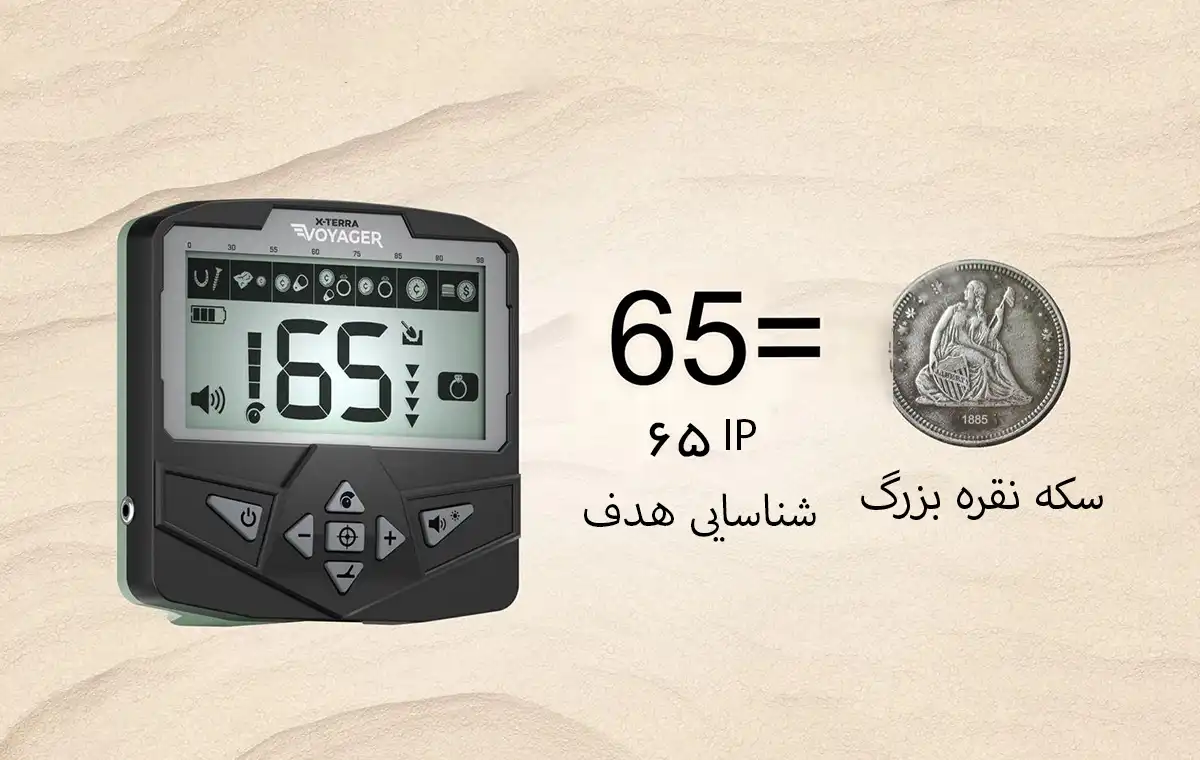 نقطه زن Voyager