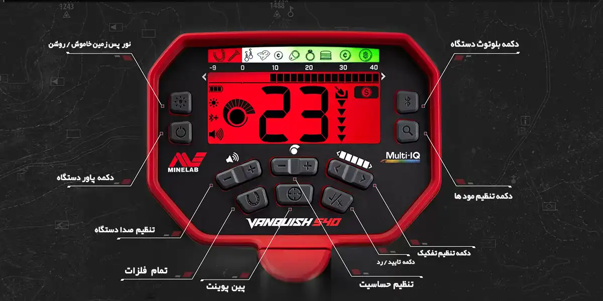 کنترل ونکویش 540